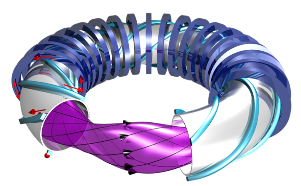 El Wendelstein 7-X en Alemania es el stellarator más grande y avanzado que existe en el mundo